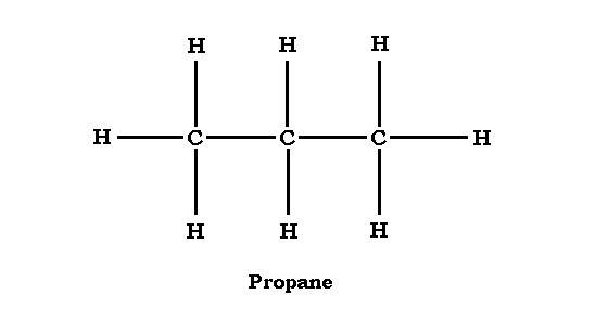 The Pros and Cons of Butane and Propane: Which is Better for Your Needs ? 4 PROPANE